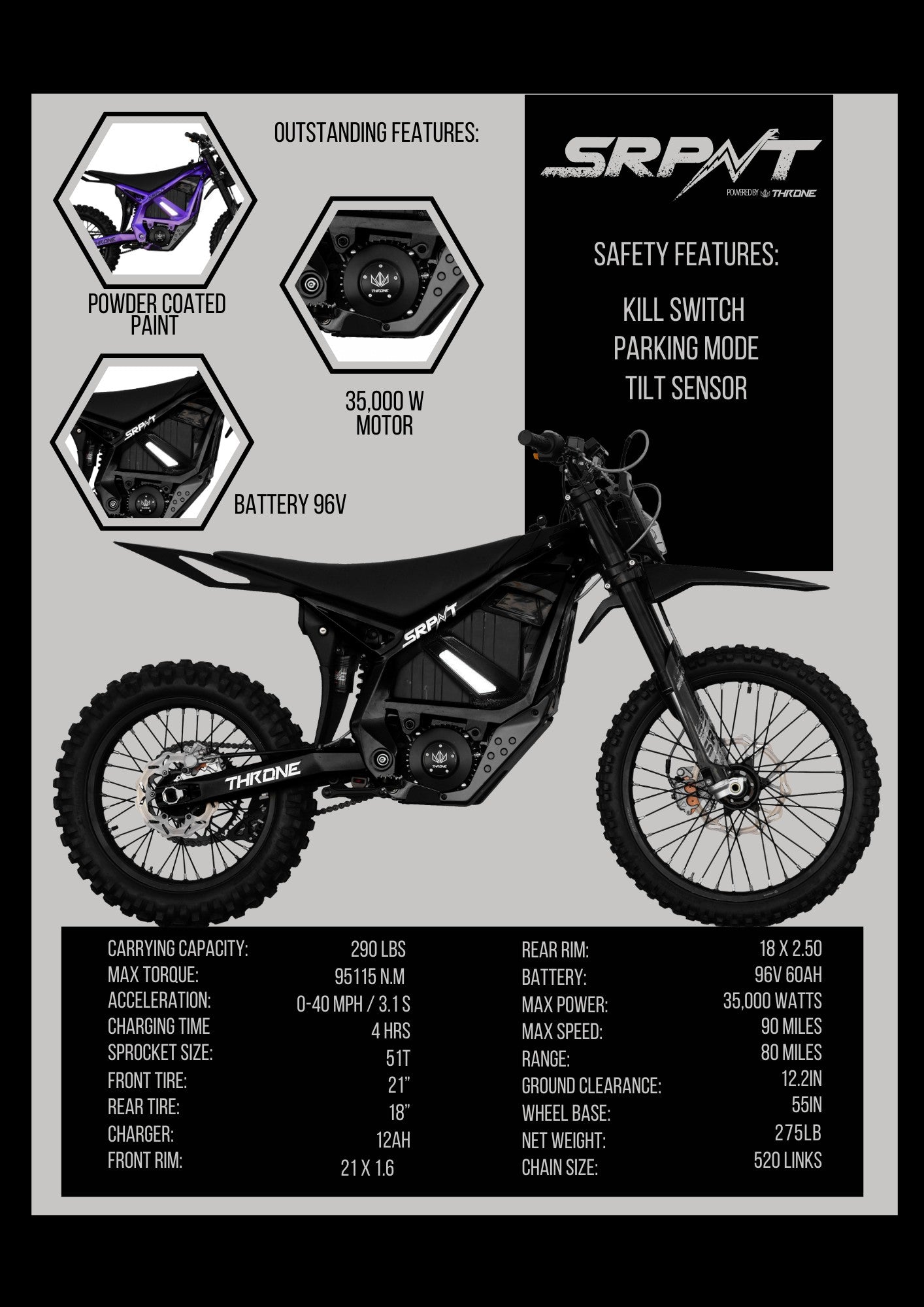 SRPNT NV6 35kW – PRE ORDER NOW OPEN **$500 DEPOSIT**