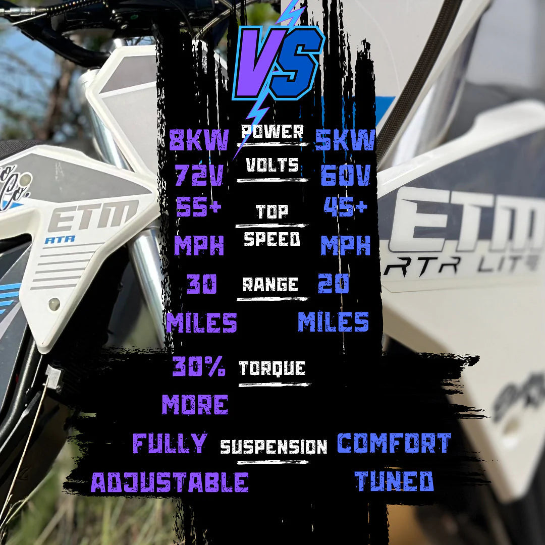 ETM RTR LITE - limited stock